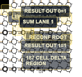Cropped detail of the final Cartilage fabric state for the exact-frame reconfigurable ripple-carry adder run