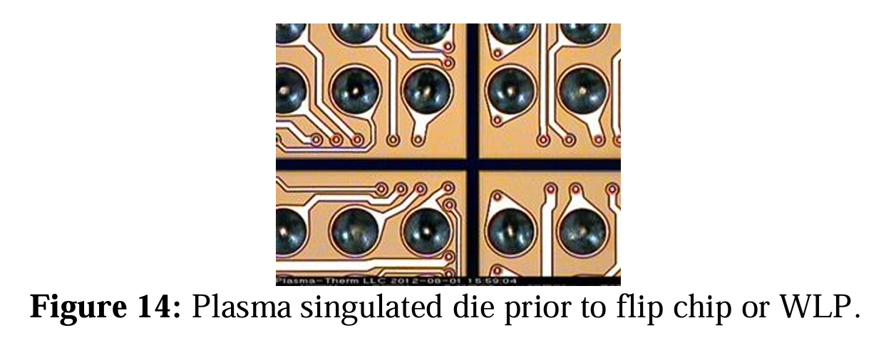 Plasma-singulated semiconductor die before flip chip or wafer-level packaging